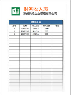 扎囊代理记账